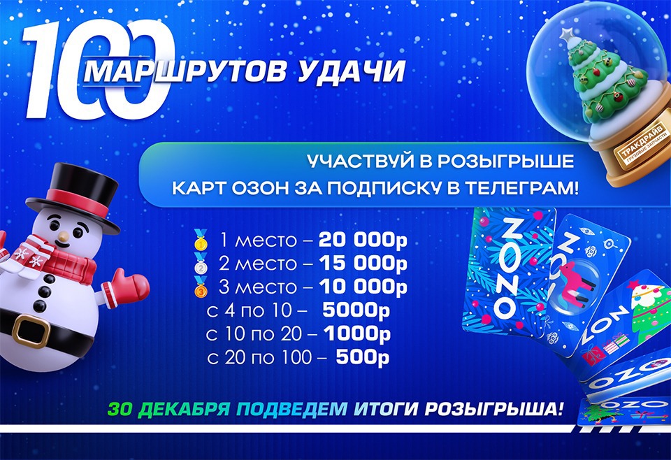 Розыгрыш Тракдрайв с призовым фондом для 100 победителей.