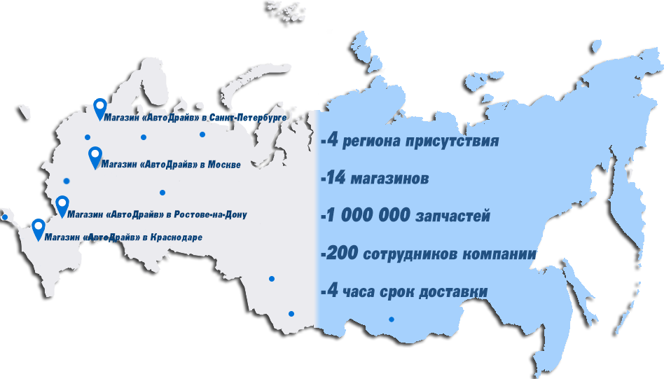 Интернет-магазин Автодрайв