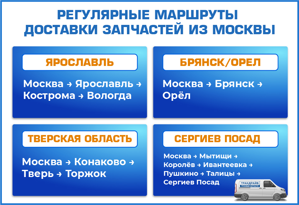 Доставка грузовых запчастей из Москвы