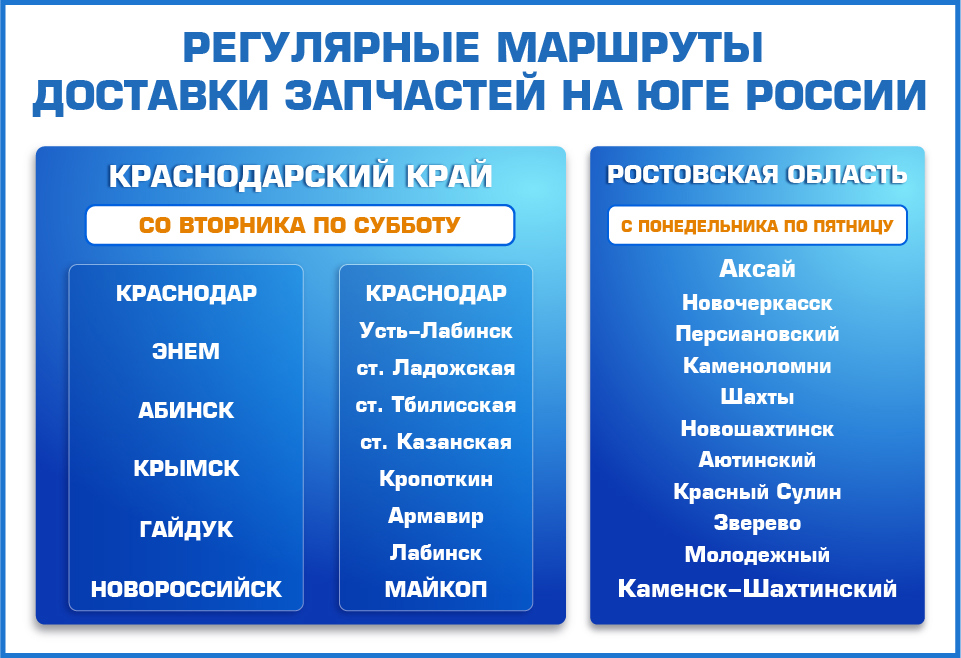 Доставка грузовых запчастей по Ростовской области и Краснодарскому краю
