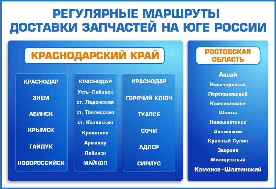 Доставка грузовых запчастей по Ростовской области и Краснодарскому краю