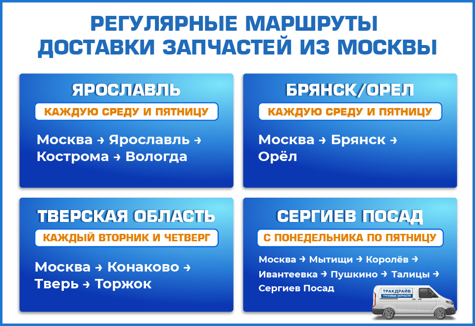 Доставка грузовых запчастей из Москвы