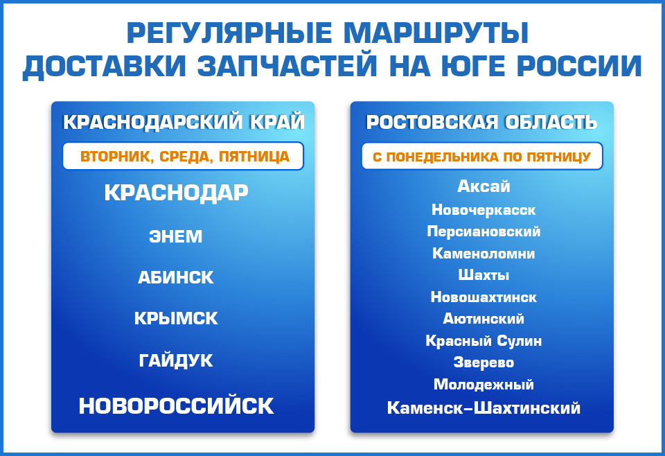 Доставка грузовых запчастей по Ростовской области и Краснодарскому краю